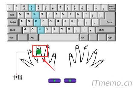 ָƵą^