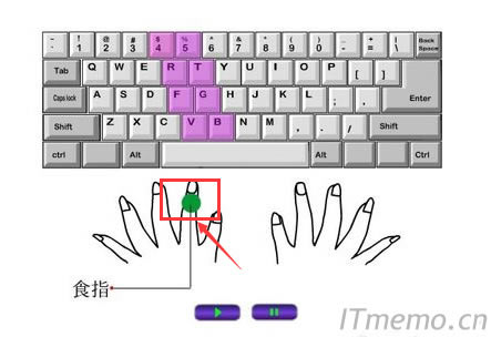 ʳָƵą^