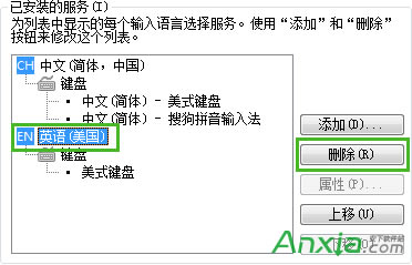 EN/CHݔ뷨D(bio)hСIP̳ СHyЧ