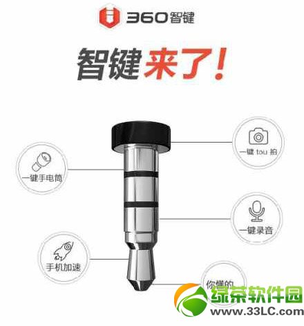 360III360IپWַ1