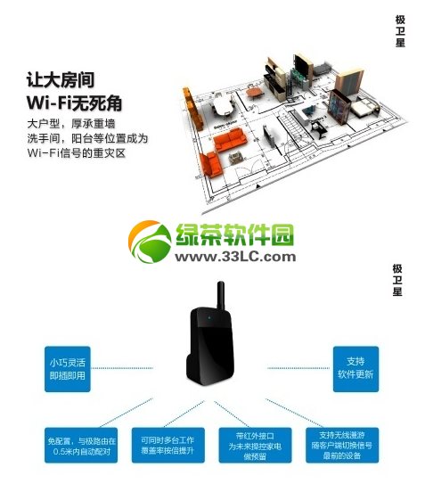 Ol(wi)ôӣOl(wi)wifi̖uy2