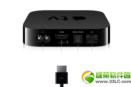 apple tv3A(y)ƬýQ1