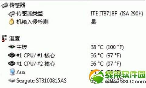 CPUضȸôkļCPU،С2
