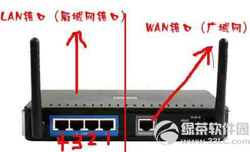 無(wú)線路由器當(dāng)交換機(jī)用:無(wú)線路由器做交換機(jī)設(shè)置教程1