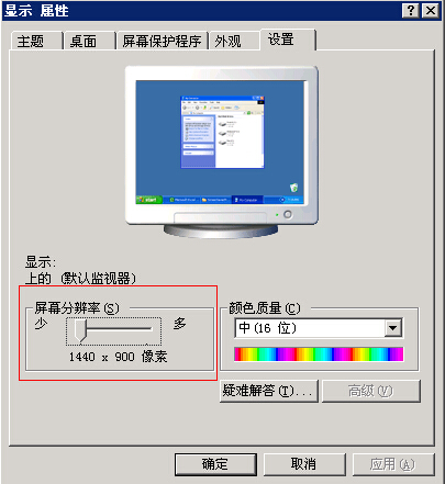 各種顯示器尺寸對(duì)應(yīng)的最佳分辨率大小
