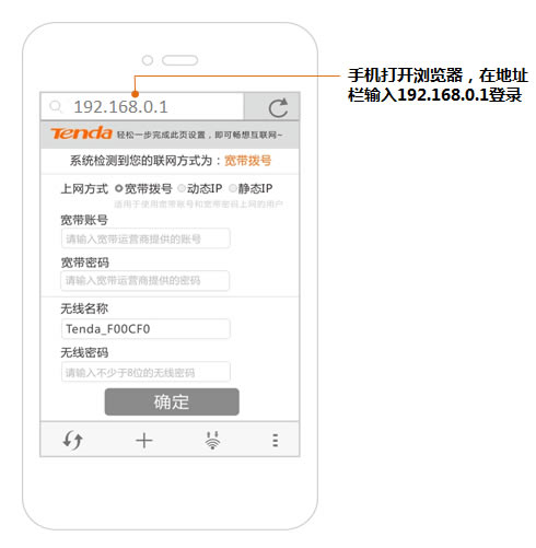 192.168.0.1 tendawifi.com 如何登錄?