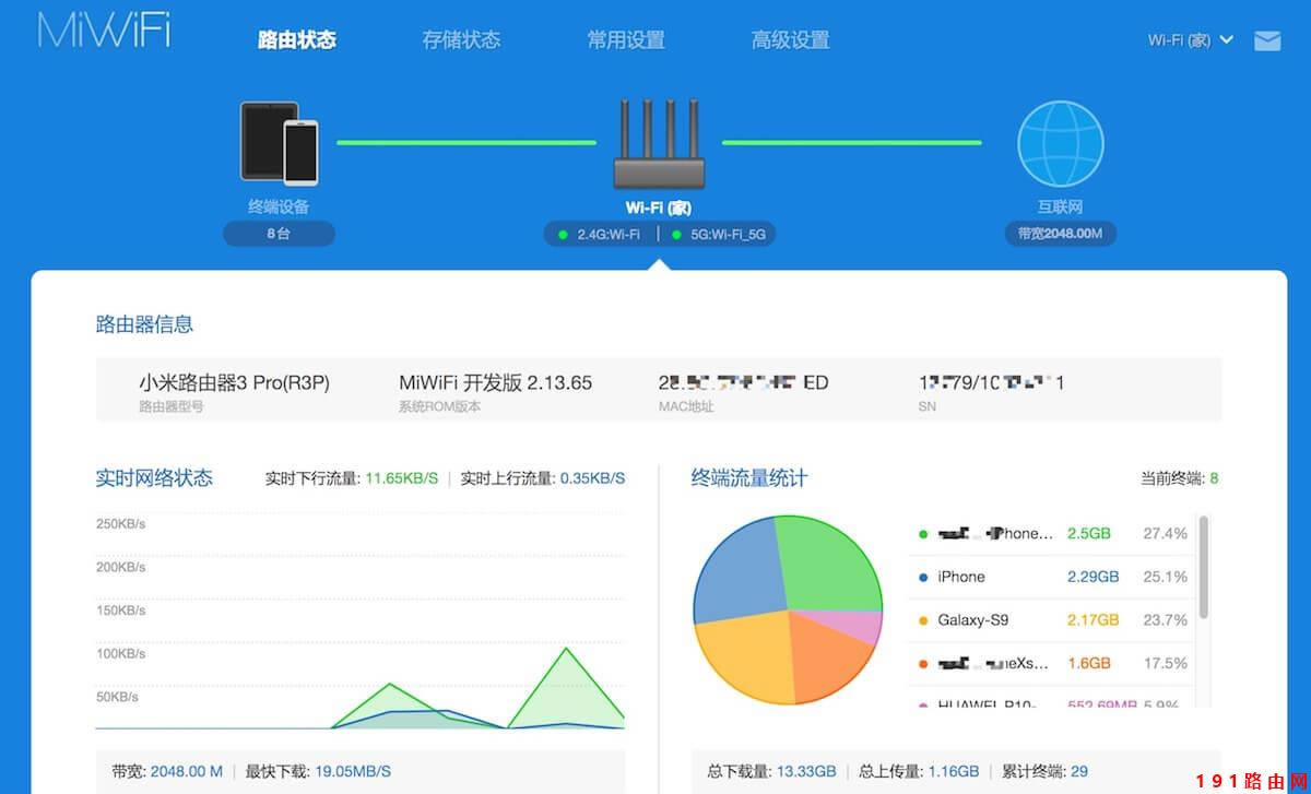 192.168.1.1 路由器設(shè)置修改密碼