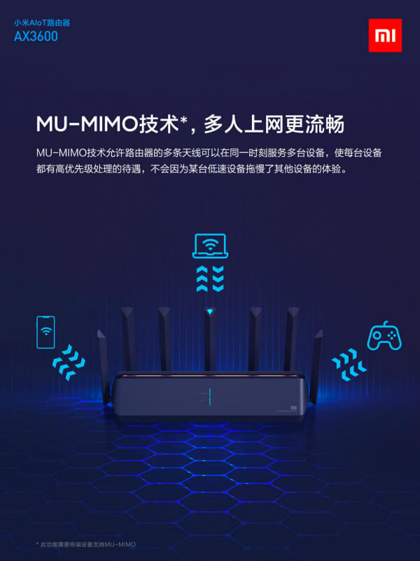 小米路由器MU-MIMO動(dòng)態(tài)超頻寬是什么?
