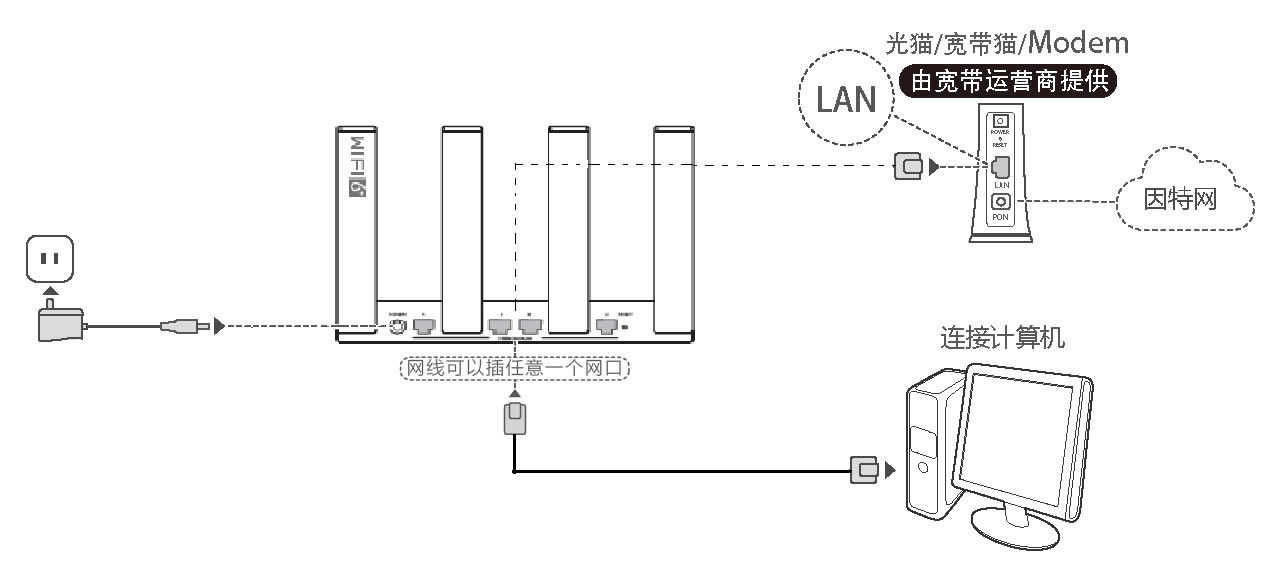 A·ax3 pro Ñu(png)y - վ