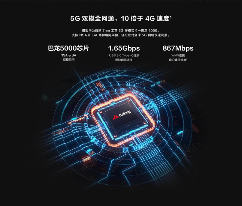 A5GSWiFi Prou(png)y(c) A5GSProe - վ