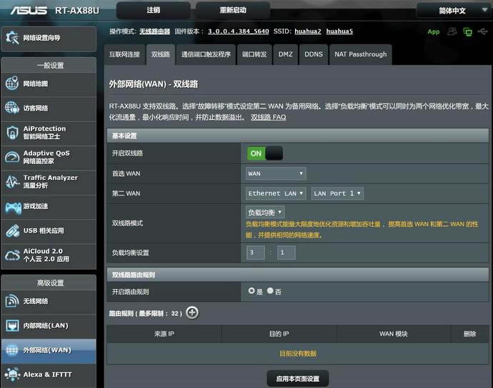 wifi6uy ATRT-AX88U늸·uy - վ