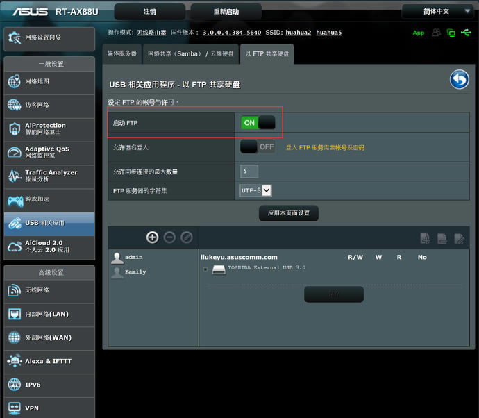 wifi6uy ATRT-AX88U늸·uy - վ