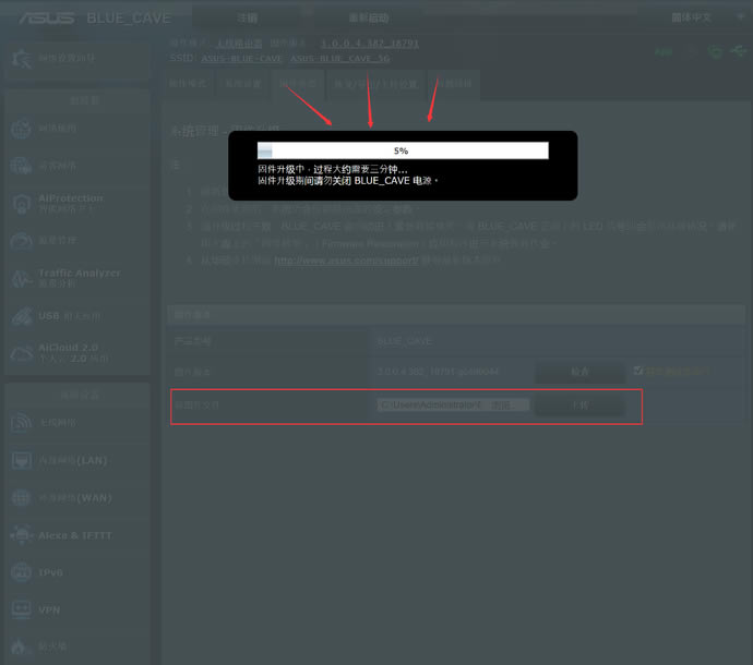 wifi6uy ATRT-AX88U늸·uy - վ