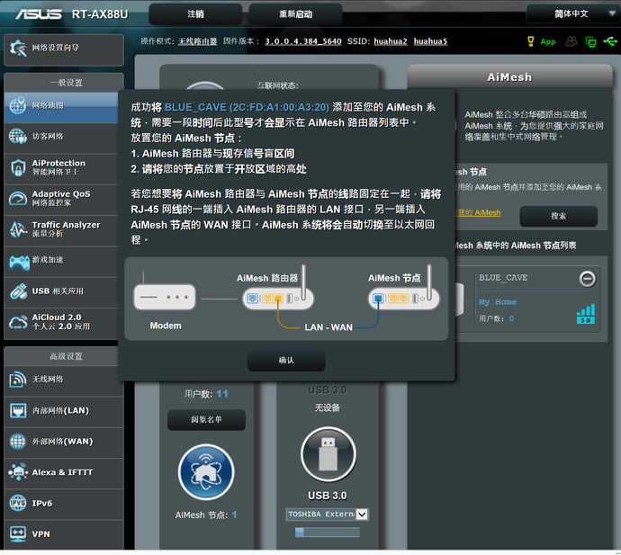 wifi6uy ATRT-AX88U늸·uy - վ