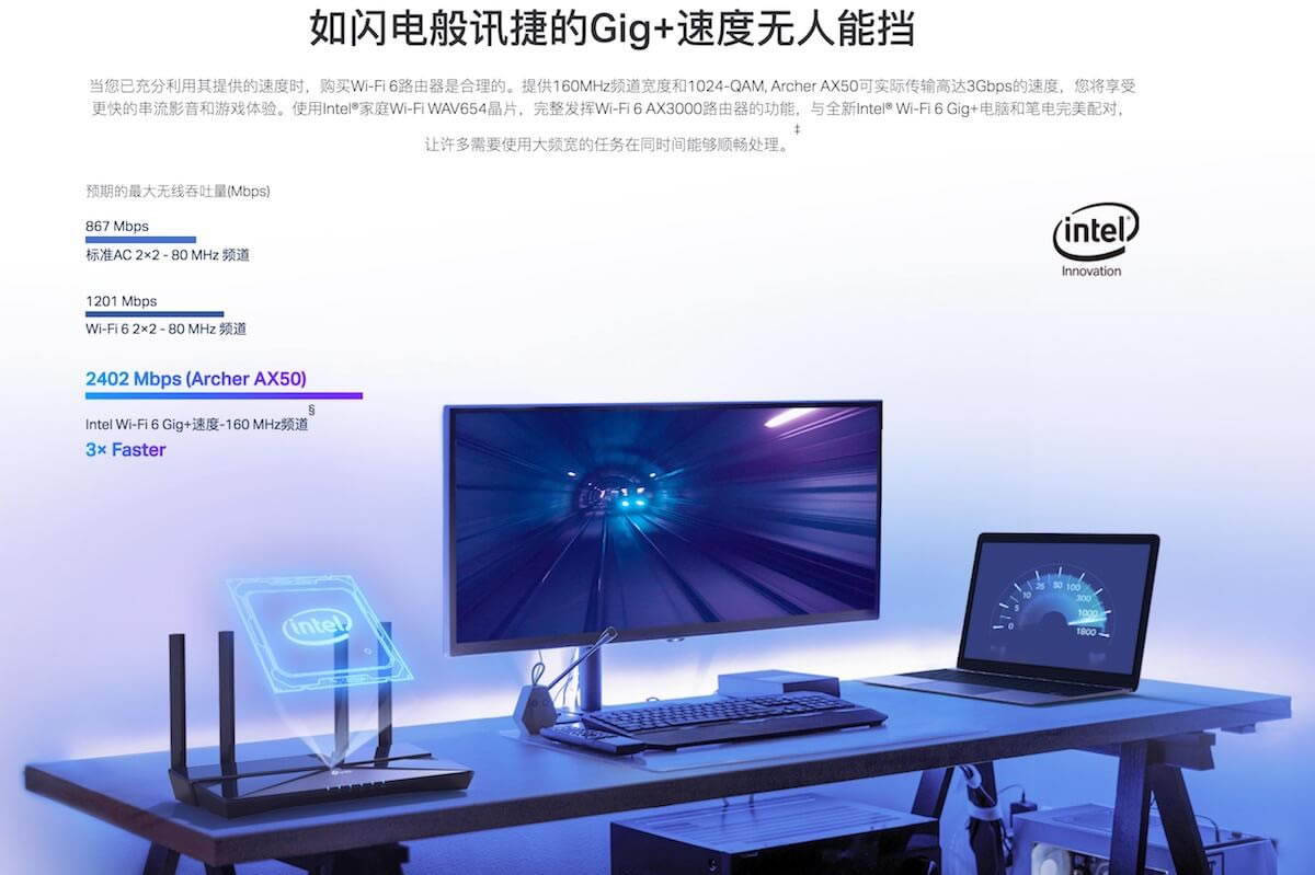 TP-Link發(fā)布首款Wi-Fi 6無線路由:Archer AX50