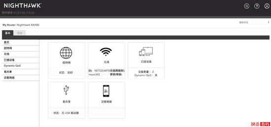 W(wng)RAX8o·w(yn)WiFi 6Tu
