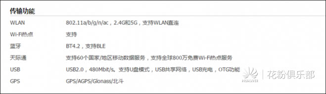 ·֮Ҳ5G WiFi SSIDôk
