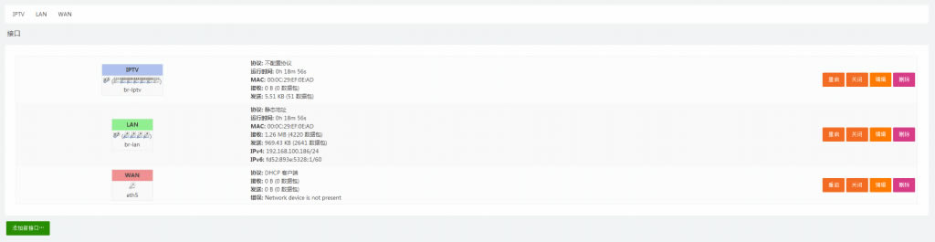 LEDEܛ· iPTV F˿ڿҕE - վ