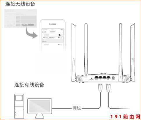 騰達(dá)路由器 AC8 如何設(shè)置上網(wǎng)