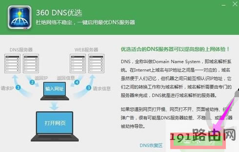 打開網(wǎng)頁 打開網(wǎng)頁