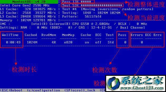 memtest(ni)zy(c)