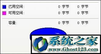 Win7ôޏ(f)UP@ʾ0ֹ(ji)UP0ֹ(ji)oʽ̎