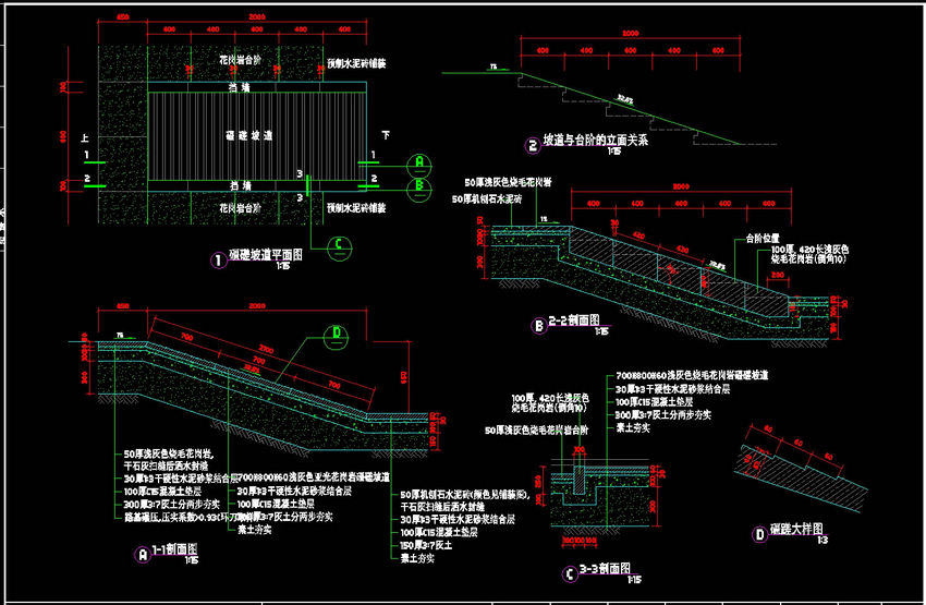 windows 7ϵy°bAUTOcad̳