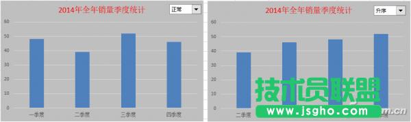 Excel2016Dˆ (lin)
