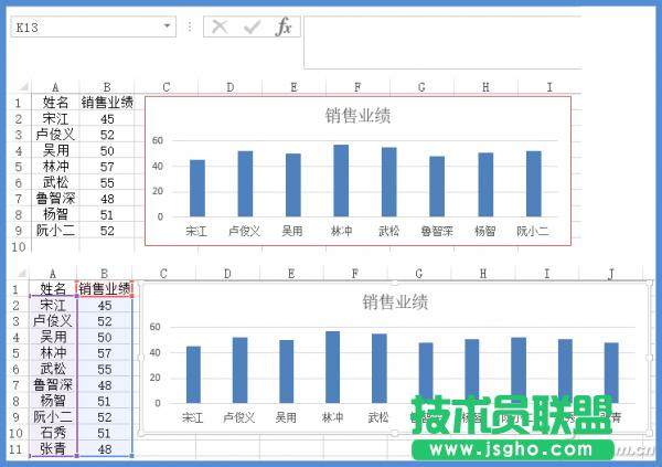 ExcelΌF(xin)Dc(sh)(j)(lin)ӵĄӑB(ti)D (lin)