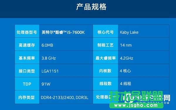 i5-7640X配什么主板好?i5-7640X主板搭配與參數(shù)詳解