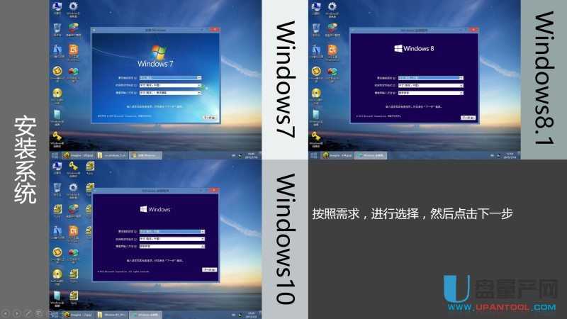 ôUPbUEFIģʽWin7Win8.1Win10ϵy(tng)̳