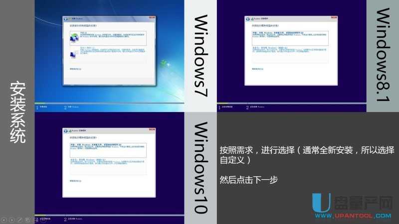 ôUPbUEFIģʽWin7Win8.1Win10ϵy(tng)̳