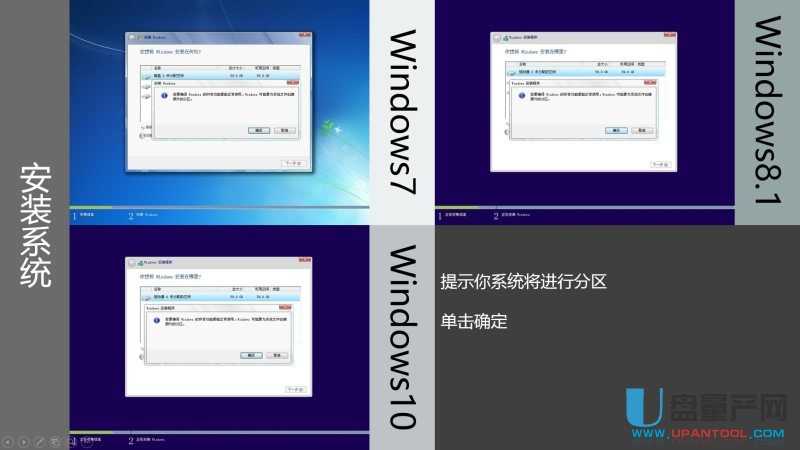 ôUPbUEFIģʽWin7Win8.1Win10ϵy(tng)̳