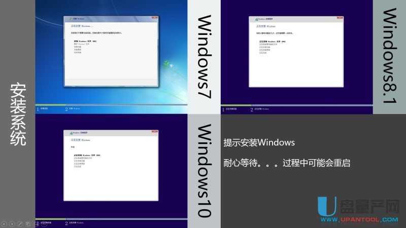 ôUPbUEFIģʽWin7Win8.1Win10ϵy(tng)̳
