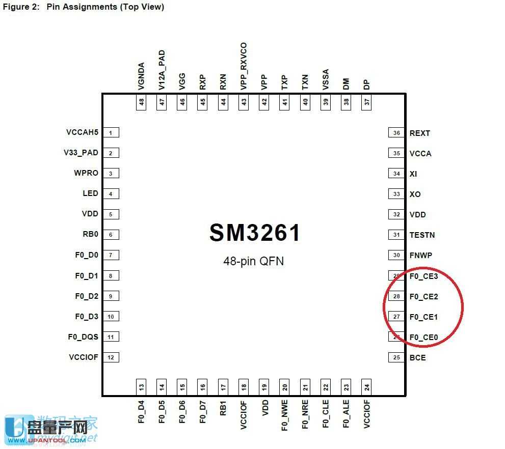 ۘsSM3261Lض̽ޏUPa̳