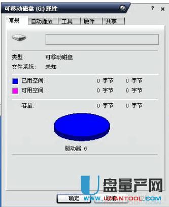ȺƬPS2251-68 UP0ֹaޏͳɹ