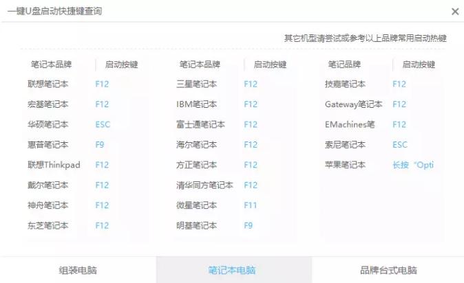 設(shè)置u盤啟動 設(shè)置u盤啟動