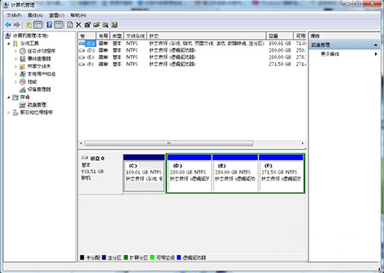 win7系統(tǒng)開啟u盤提示io設(shè)備錯誤怎么解決?