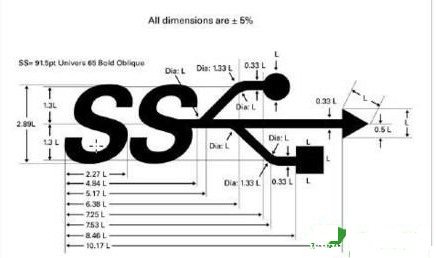 UPӿԓxUSB3.0USB2.0ӿк΅^e