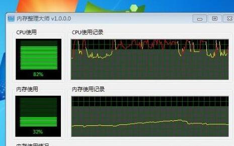 cpu使用率 cpu使用率