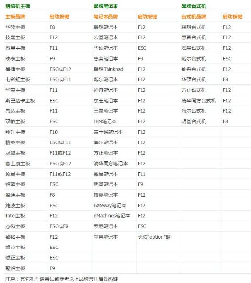 1505965786104373.png 進(jìn)入bios