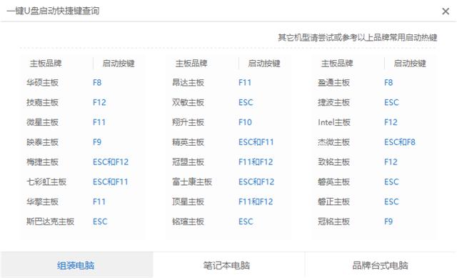 1504171101137929.png 破解開(kāi)機(jī)密碼