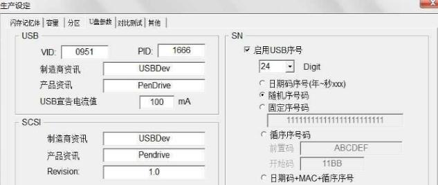 ޏ(f)