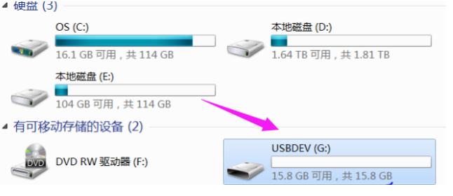 ޏ(f)