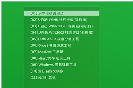bios bios