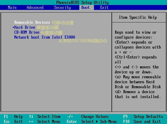 BIOS BIOS