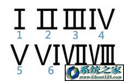 Win10ϵy(tng)X_R(sh)δ(li)