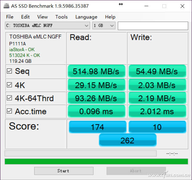 Win10下啟用寫入緩存策略與SSD硬盤的性能有關(guān)系?