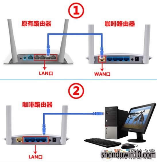 WIN10系統(tǒng)無法查看工作組計算機(jī)解決方法