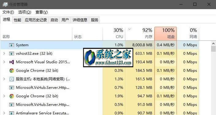 Win10也出現(xiàn)System進(jìn)程占用CPU過高怎么處理?